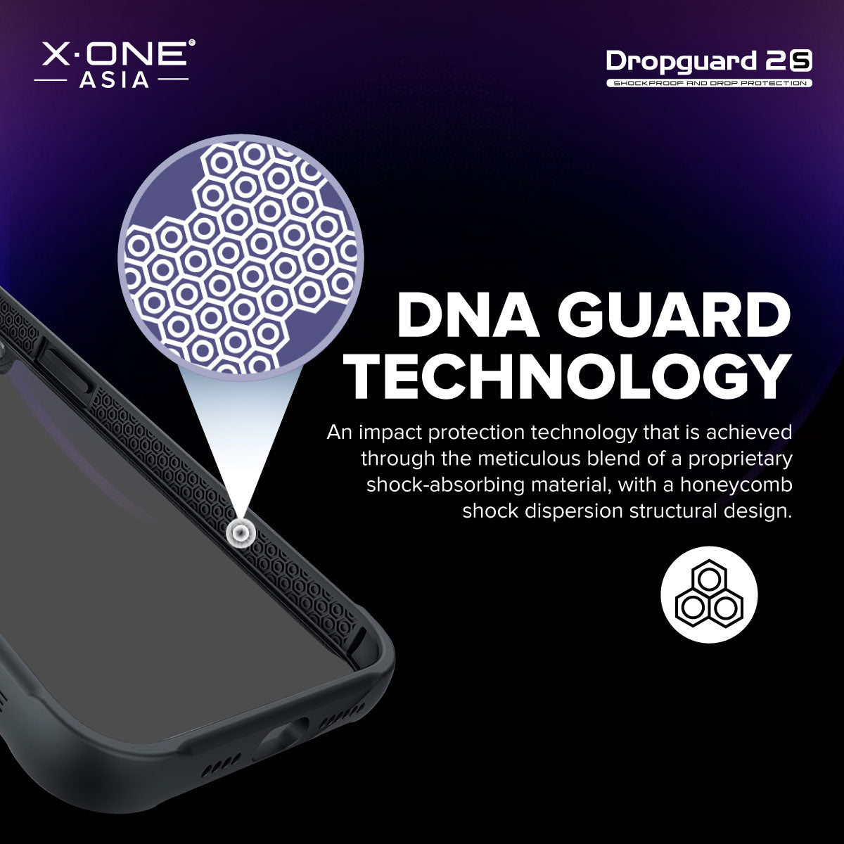 X.One® Dropguard 2.0 Impact Protection Case for iPhone 14/13/12