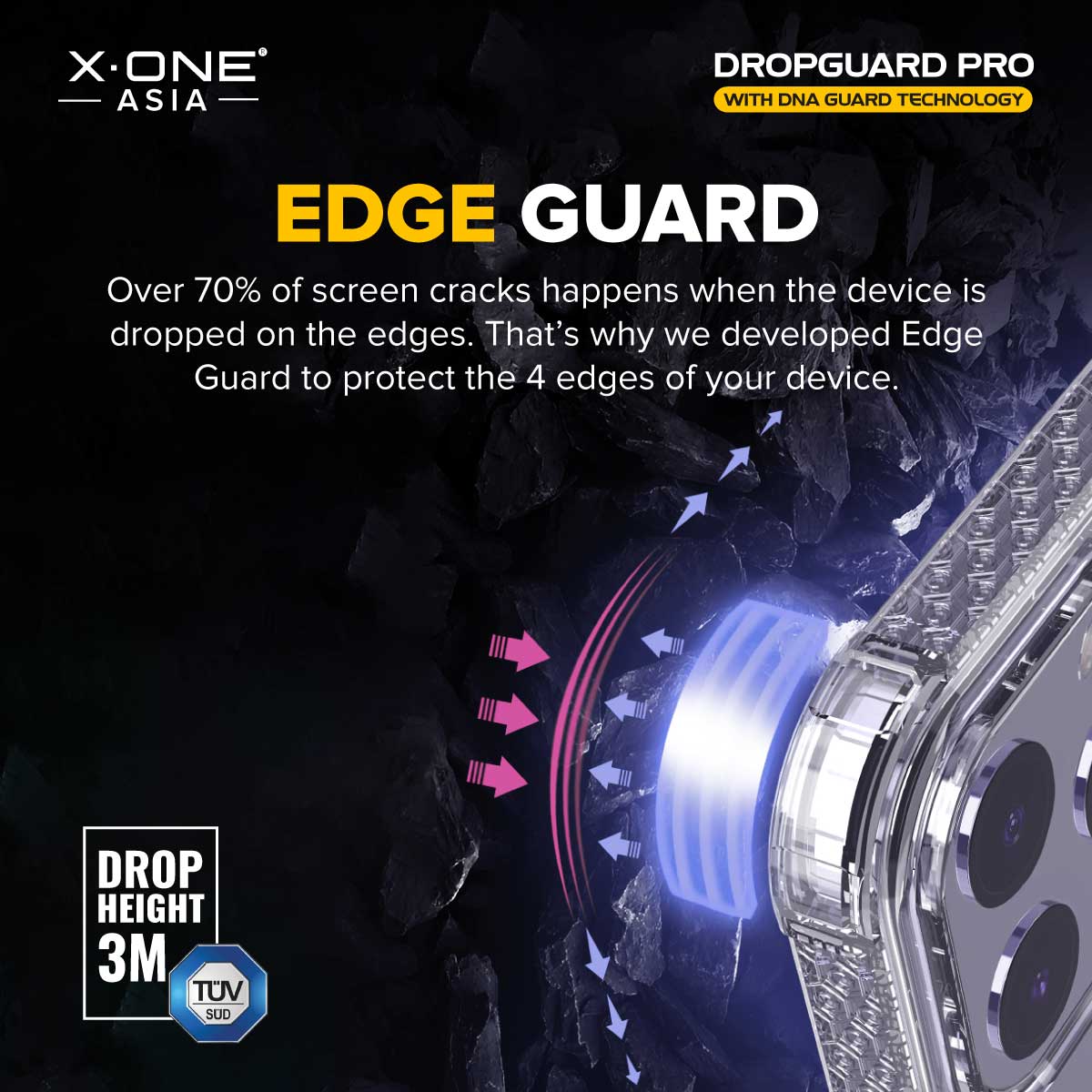 X.One® Dropguard Pro Impact Protection Case for iPhone 14/13/12