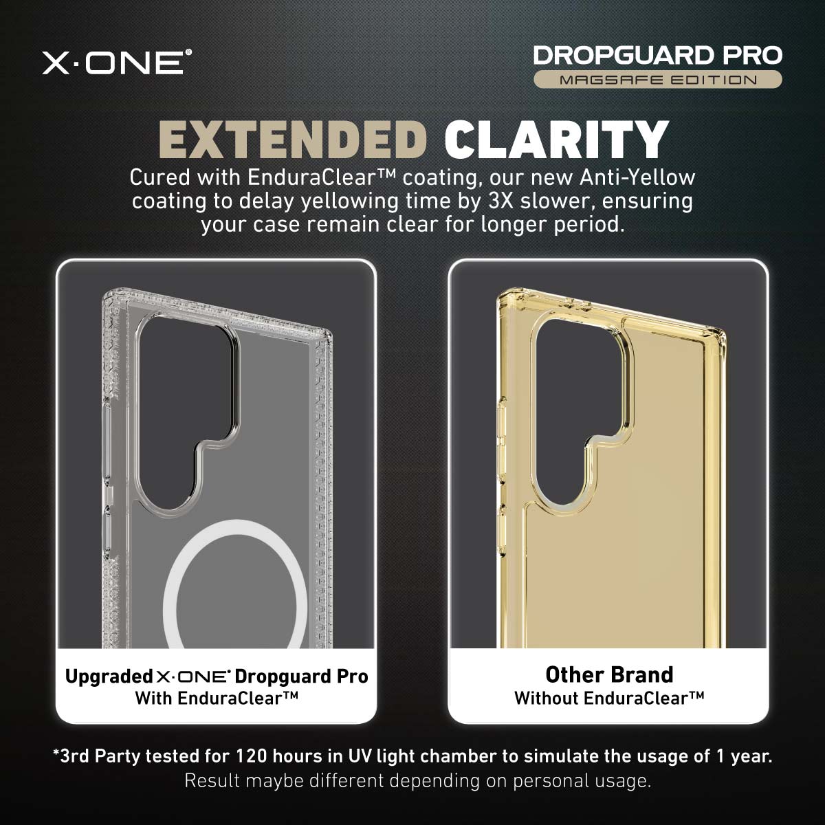 X.One® Dropguard Pro with EnduraClear (Magsafe Edition) Impact Protection Case for Galaxy S24 Ultra