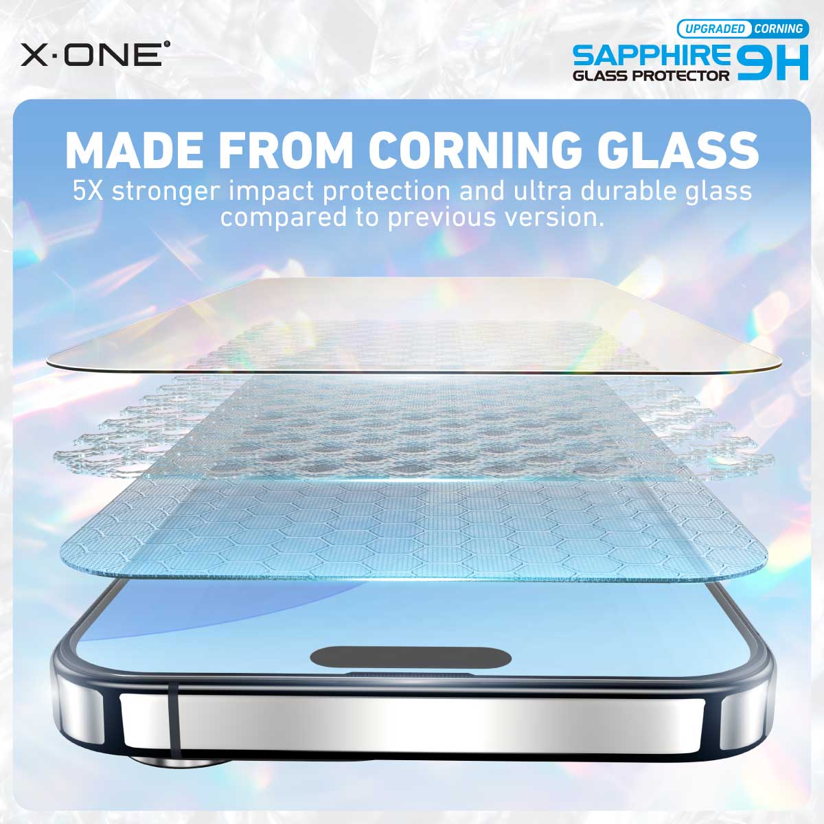 X.One® Sapphire Coated Corning Glass with Dust Free Installer Kit for iPhone